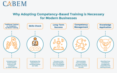 Why Competency-Based Training is Necessary for Modern Businesses