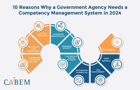 Why Government Agencies Need Competency Management Systems