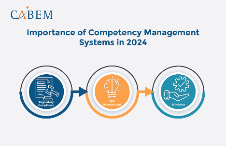 Why Government Agencies Need Competency Management Systems