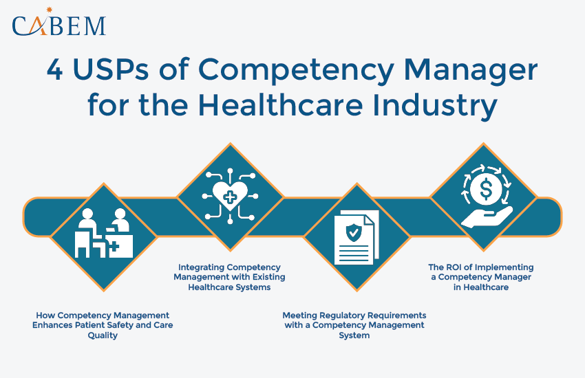 Why Every Healthcare Facility Needs a Competency Manager in 2024