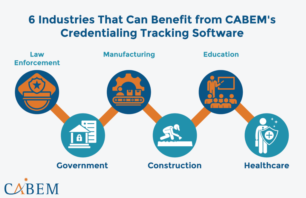 Top 5 Reasons Your Business Needs Credentialing Tracking Software in 2024