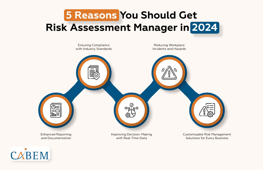 Top 5 Reasons Your Business Needs an Assessment &amp; Risk Manager in 2024