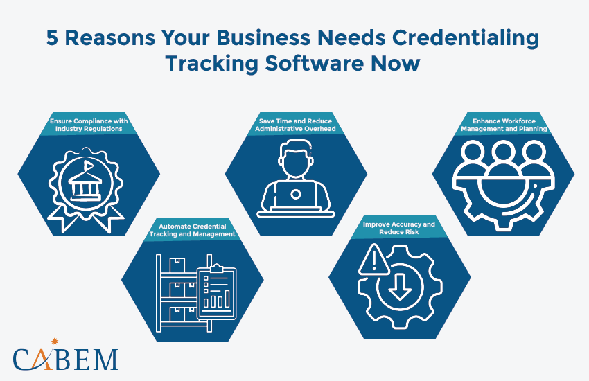 Top 5 Reasons Your Business Needs Credentialing Tracking Software in 2024