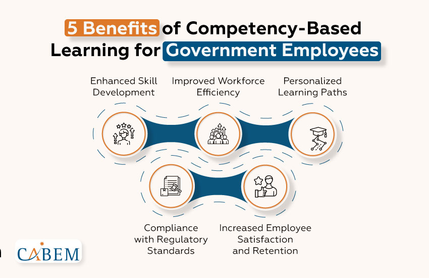 How Competency-Based Learning Enhances Government Employee Training