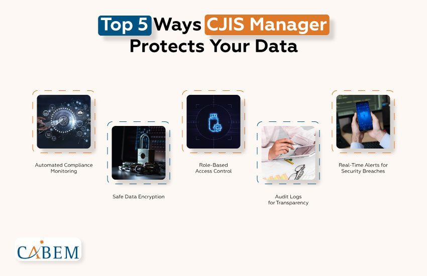 Top 5 Ways CJIS Manager Protects Your Agency&#8217;s Data Security